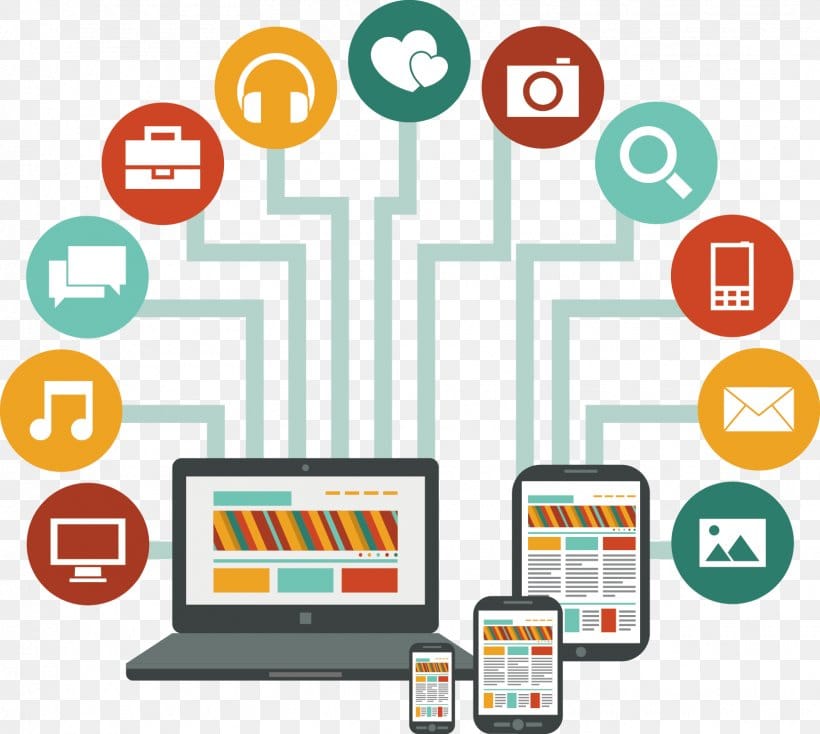 Website Development